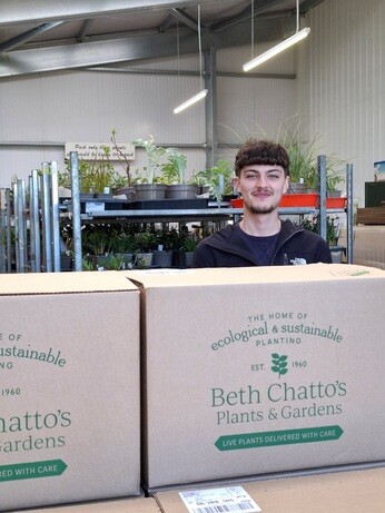 Weekly catch up with gardens & propagation
